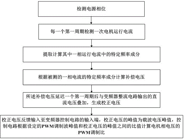 新疆vs山东“中欧体育,中欧体育app,中欧体育官网,中欧体育官网入口”(图2) 中欧体育,中欧体育app,中欧体育官网,中欧体育官网入口
