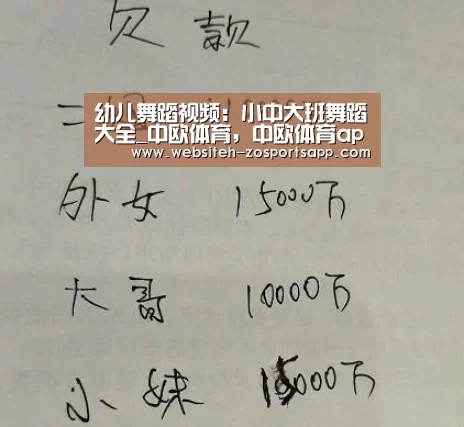 幼儿舞蹈视频:小中大班舞蹈大全_中欧体育,中欧体育app,中欧体育官网,中欧体育官网入口(图1) 中欧体育,中欧体育app,中欧体育官网,中欧体育官网入口