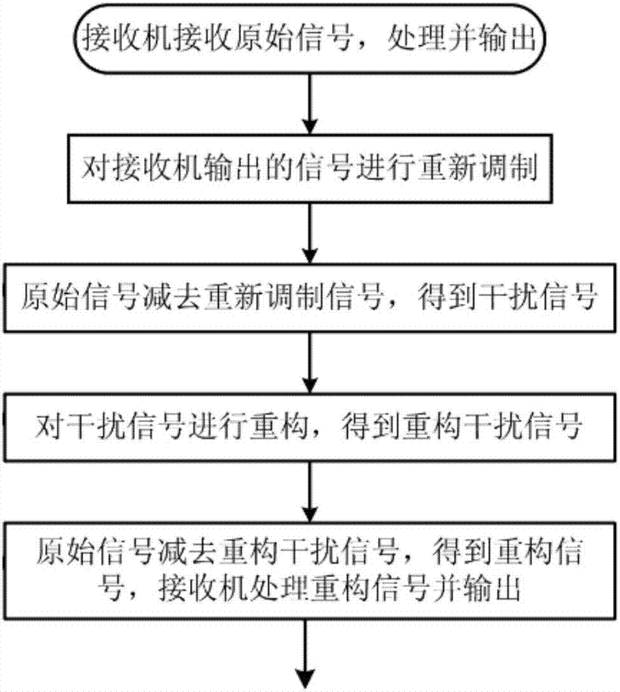 2015长沙小升初 广益中学和青竹湖湘一哪个好?|中欧体育,中欧体育app,中欧体育官网,中欧体育官网入口(图2) 中欧体育,中欧体育app,中欧体育官网,中欧体育官网入口
