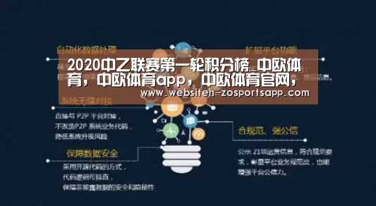 2020中乙联赛第一轮积分榜_中欧体育,中欧体育app,中欧体育官网,中欧体育官网入口(图4) 中欧体育,中欧体育app,中欧体育官网,中欧体育官网入口